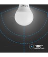 E14 5,5W LED pære - P45, Samsung LED chip
