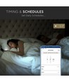 40W Smart Home LED panel - Højde:25mm, 60x60, Tuya/Smart Life, Virker med Google Home, Alexa og smartphones, hvid kant
