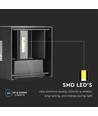 12W LED væglampe - IP65 udendørs, Sort, firkantet, justerbar spredning, inkl. lyskilde
