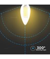 E14 6W LED kertepære - Kultråd