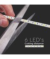 5m 10,8W/m RGB+NW LED strip - 60 LED pr. meter