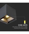 9W Solcelle væglampe LED - PIR sensor