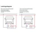 ZigBee dreje lysdæmper til LK FUGA - 250W