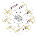 LED strip 8 i 1 samler - 8mm COB, enkeltfarvet, IP20, 5V-24V