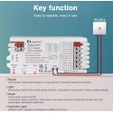 Gledopto Pro 5i1 Zigbee strip controller - Hue kompatibel, 12V/24V, RGB+CCT