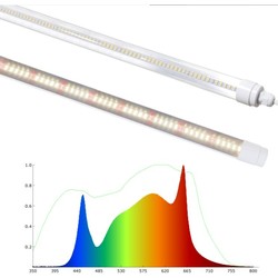 Vækstlys LEDlife Pro-Grow 2.0 vækstarmatur - 120 cm, 18W LED, fuldt spektrum, IP65