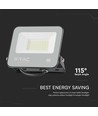 30W LED projektør - 135lm/W, Samsung LED chip, arbejdslampe, 1m ledning, udendørs