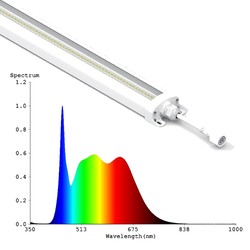 Vækstlys LEDlife 50W Philips LED vækstarmatur - 112,5 cm, RA95, fuldt spektrum, IK05, IP65