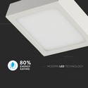 12W LED overfladepanel - 6400K, kvadratisk