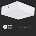 15W LED overfladepanel - 3000K, kvadratisk