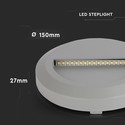 2W Trinlys LED - 4000K, Grå Hus, Rundt