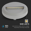 2W Trinlys LED - 4000K, Grå Hus, Rundt