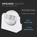 Infrared bevægelsessensor med manuel override - hvid, IP44, maks: 300W LED