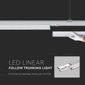 50W LED Lineær SporBelysning 4000K 90D linse (160lm/W)-Dæmpbar