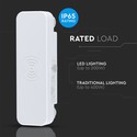 Mikrobølgesensor - Hvid - IP65, Maks: 200W LED