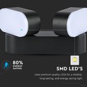 12W LED Væglampe - Sort hus