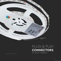 10W/m - LED Stribe Lys RGB Sæt IP20 EU Stik (5m/rulle)