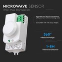 Mikrobølgesensor - Hvid, Manuel Tilsidesættelsesfunktion, Maks: 300W LED