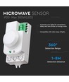 Mikrobølge bevægelsessensor med manual override - 360°, 1-8m rækkevidde, IP20, hvid, max 300W LED