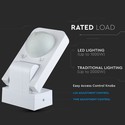 Infrastruktur bevægelsessensor - hvid, IP65 (max:1000W LED)