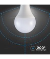 17W LED væglampe - 3000K (Varm hvid)