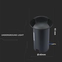 1W LED Nedgravningsspot Lys (12V) 6500K-Sort, IP67