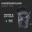 1W LED Nedgravningsspot Lys (12V) 6500K-Sort, IP67