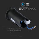 1W LED Nedgravningsspot Lys (12V) 6500K-Sort, IP67