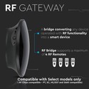 433 Hz Gateway - Kompatibel med Amazon Alexa, Google Home