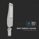 200W LED Gadelygte - Samsung chip 5700K (140lm/W, Inventronics, dæmpbar)