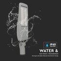 200W LED Gadelygte - Samsung chip 5700K (140lm/W, Inventronics, dæmpbar)