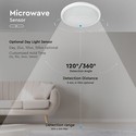 12W LED Slim Dome Lys - Sensor, Samsung Chip, 6400K