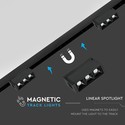 3*1W LED Magnetisk Lineært Spotlys 3000K - Sort, IP20, 24V