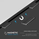 10*2W LED magnetisk gimbal lineært spotlys 4000K-sort IP20 24V.
