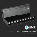 10*2W LED magnetisk gimbal lineært spotlys 4000K-sort IP20 24V.