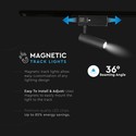 15W Spotlys - LED, Magnetisk, 3000K, IP20, Sort, 24V.