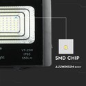 12W solpanel med LED projektør 6000K
