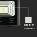 16W solpanel med LED projektør - 6000K