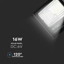 16W solpanel med LED projektør - 6000K