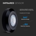 Loftsensor - sort hus, max: 200W LED