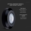 Loftsensor - sort hus, max: 200W LED