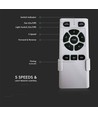 35W LED Loftventilator med Lyskit - RF Kontrol, 4 Vinger, DC Motor
