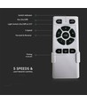35W LED Loftventilator - RF Kontrol, 3 Vinger, DC Motor, Brun