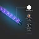 14W LED bærbar UV desinfektionslampe