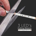 300 LED Stribelys Sæt 4.8W/m - (EU stik), IP20, 2x5m Rulle, RGB