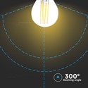 6W LED Panel - Hvid 4000K (80lm/Watt, inkl. driver)