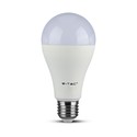 A65 LED 17W E27 - Plastik Pære, Samsung Chip, 6400K, Dæmpbar