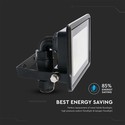 20W LED projektør - Samsung chip, direkte forbindelse, 6500K, sort hus