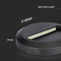 2W Trinlys - LED, 4000K, Sort hus, Rundt