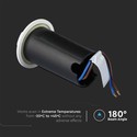 1W LED nedgravningsspot - Lys 3000K, Hvid